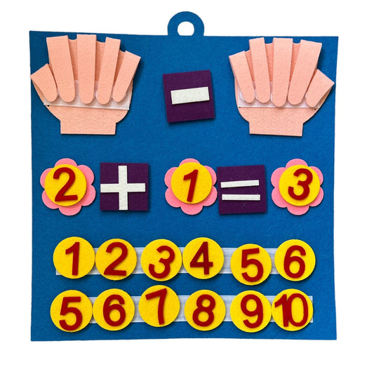Jucarie Montessori educativa si interactiva, plansa cu scai, invatam matematica, model degete
