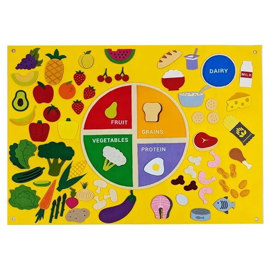 Plansa de perete invatam fructe si legume, sistem de prindere cu scai 75x104 cm