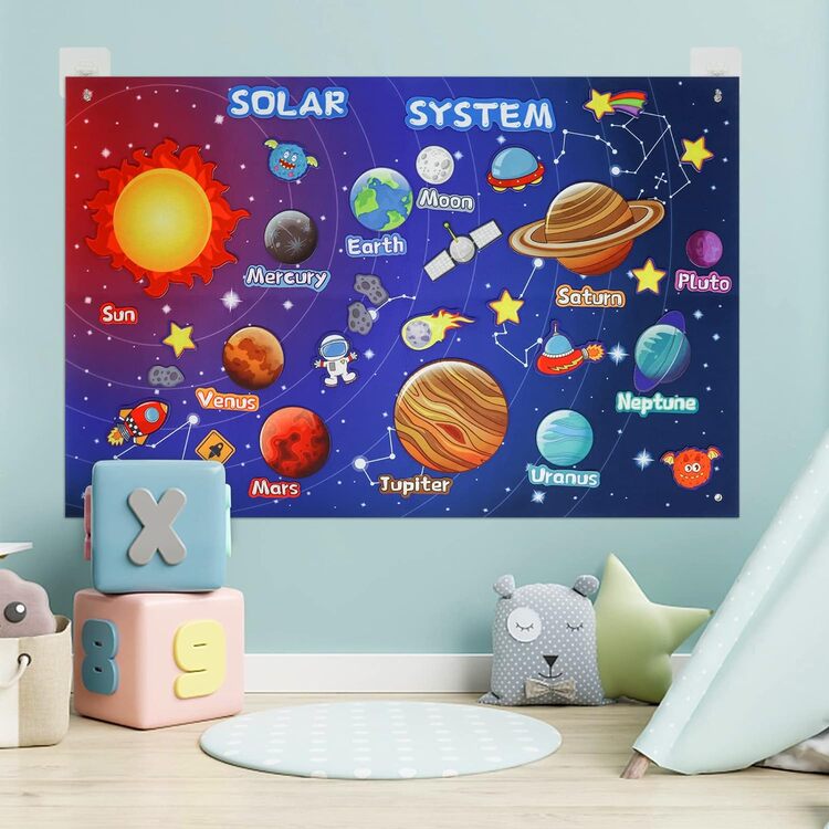 Plansa de perete invatam sistemul solar, sistem de prindere cu scai 75x104 cm