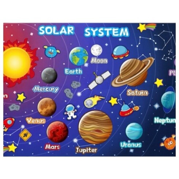 Plansa de perete invatam sistemul solar, sistem de prindere cu scai 75x104 cm