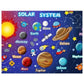 Plansa de perete invatam sistemul solar, sistem de prindere cu scai 75x104 cm